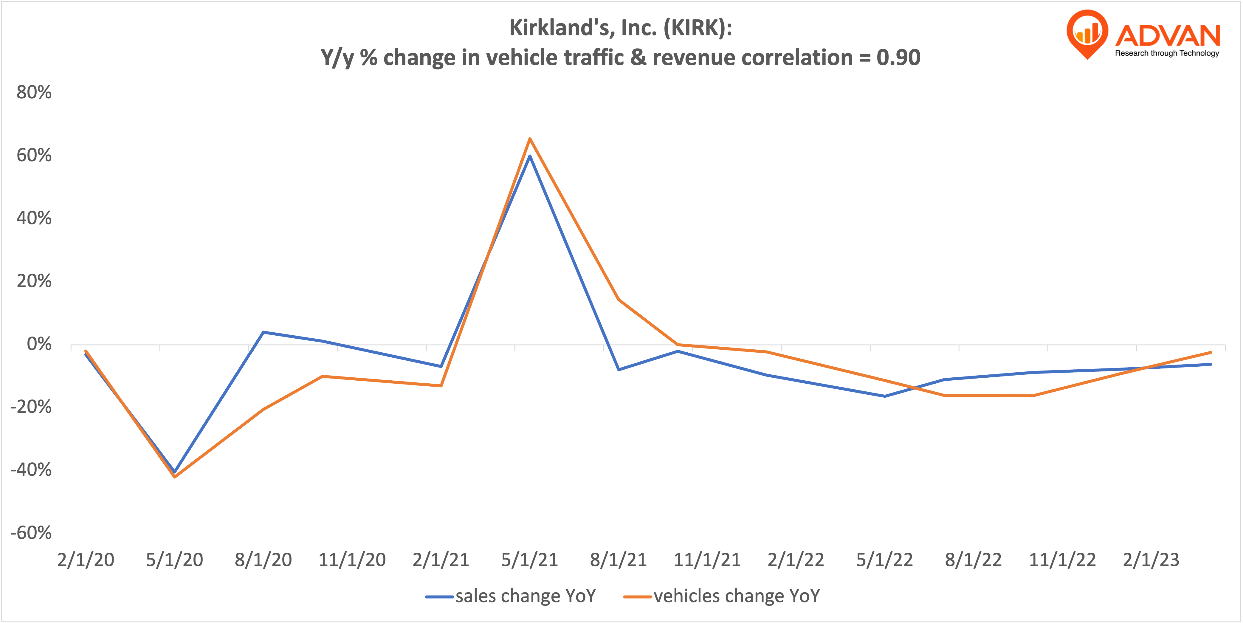 CEO of Michael Kors Owner (CPRI) Says Prices Will Go Up 'Considerably' -  Bloomberg